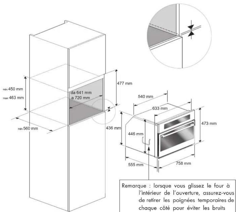 min 450 mm max 463 mm da 641 mm a 720 mm min 560 mm 477 mm 540 mm 633 mm 436 mm 446 mm 555 mm 758 mm 473 mm Remarque : lorsque vous glissez le four à l'intérieur de l'ouverture, assurez-vous de retirer les poignées temporaires de chaque côté pour éviter les bruits