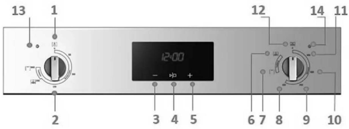 Fulgor Milano FUTGMO 4505 MT GBK - IMPORTANT - 3