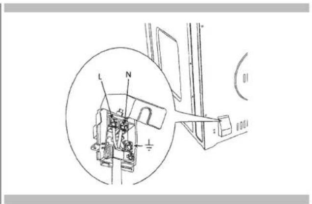 Fulgor Milano FUTGSO 4505 MT GBK - Electrical hook-up - 1