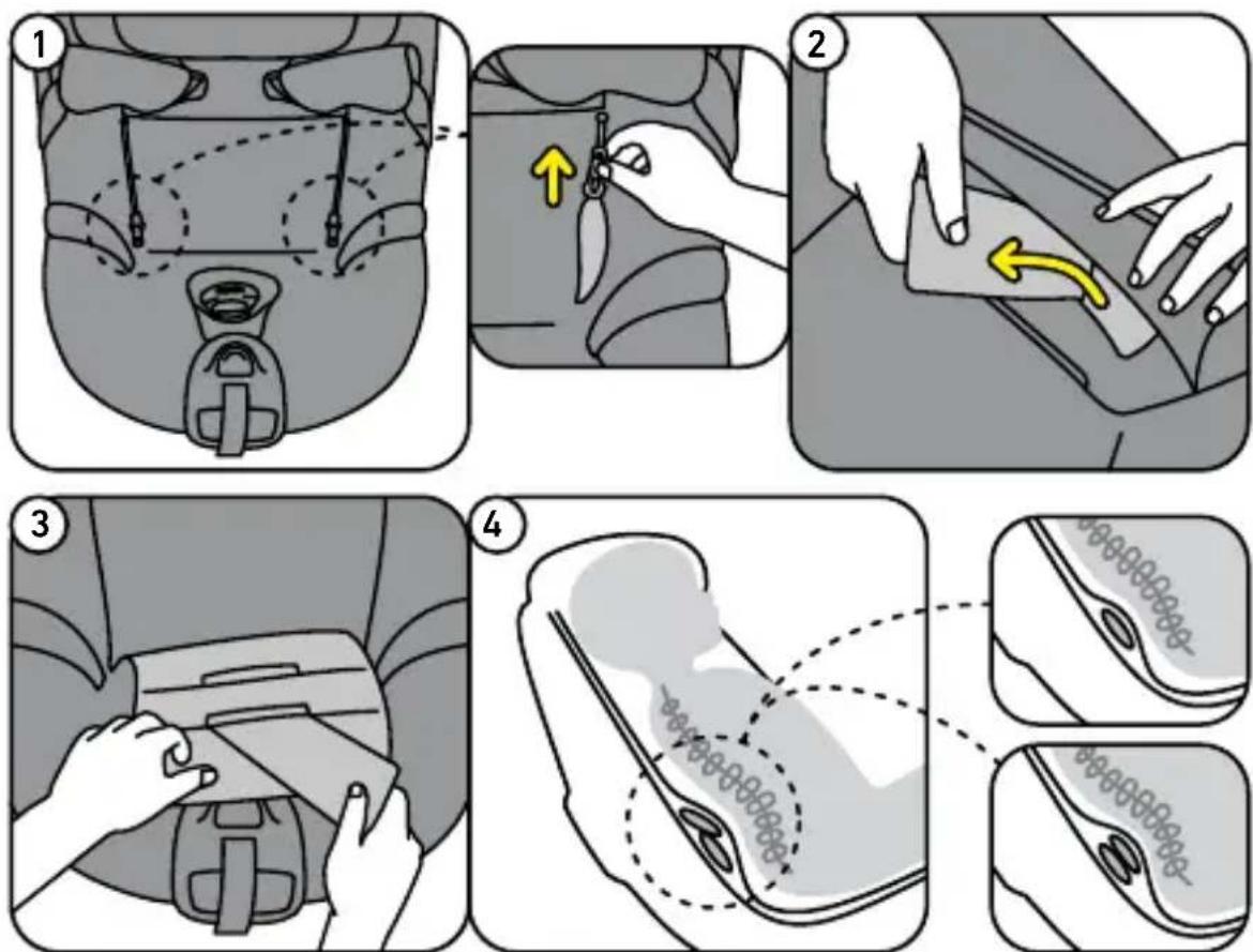 BESAFE Beyond - Ergo Cushion™ (podpora bedrovej chrbtice) [nie na všetkých modeloch] - 3