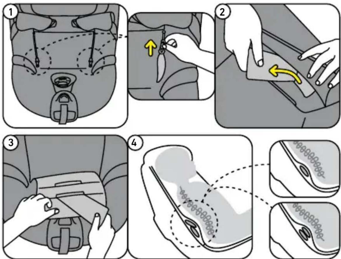 BESAFE Beyond - Ergo Cushion™ jastučić (potpora lumbalnoj kralježnici) [ne na svim modelima] - 3