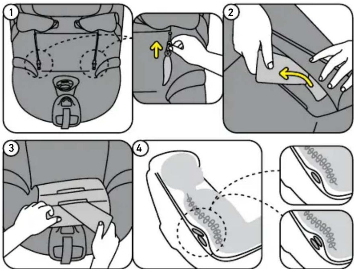 BESAFE Beyond - Ergo Cushion™ (suporte para a coluna lombar) [não em todos os modelos] - 2