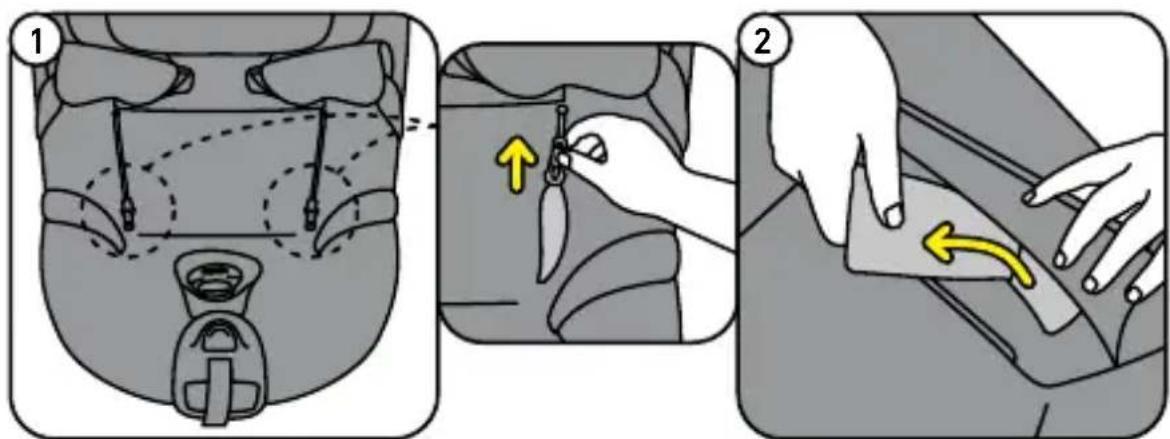 BESAFE Beyond - Ergo Cushion™ (Lendenwirbelstütze) [nicht bei allen Modellen] - 3