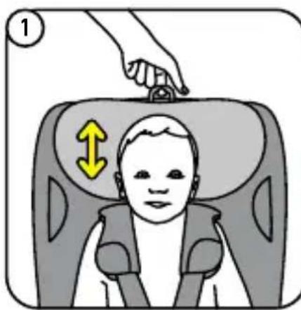BESAFE Beyond - Ergo Cushion™ blazinica (podpora ledvene hrbtenice) [ne na vseh modelih] - 1