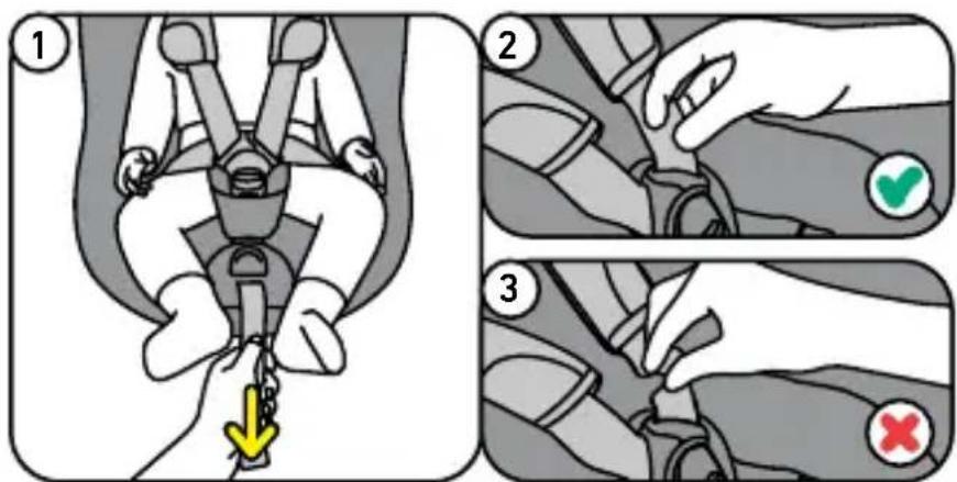 BESAFE Beyond - Postavljanje deteta u auto sedište - 2