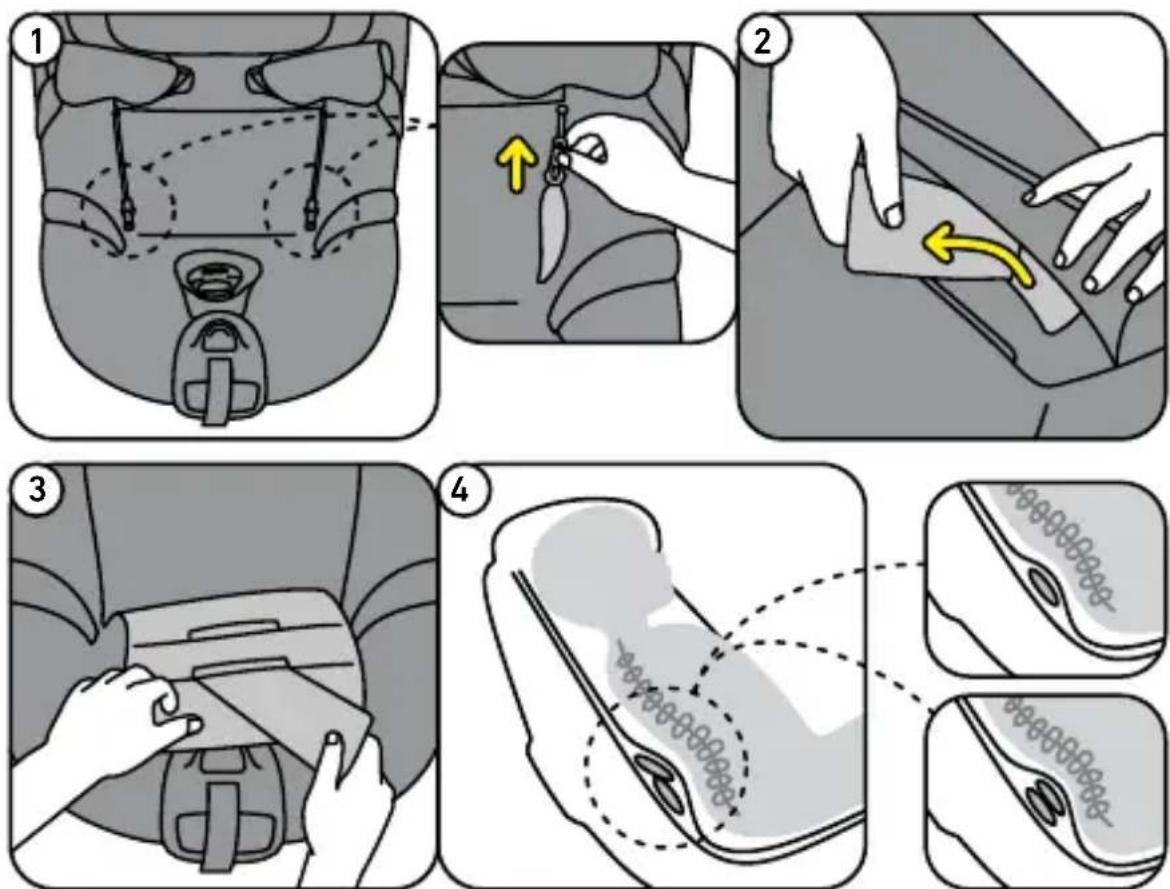 BESAFE Beyond - Ergo Cushion™ (stuðningur við lendarhrygg) [ekki á öllum gerðum] - 1