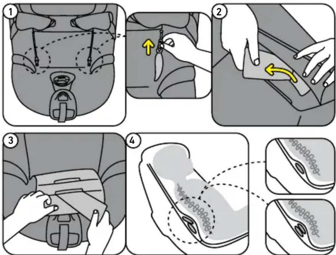 BESAFE Beyond - Ergo Cushion™ (bederní opěrka) [ne na všech modelech] - 2