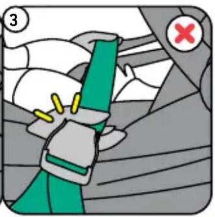 BESAFE Go Beyond Lite - Instalacija u avionu - 4
