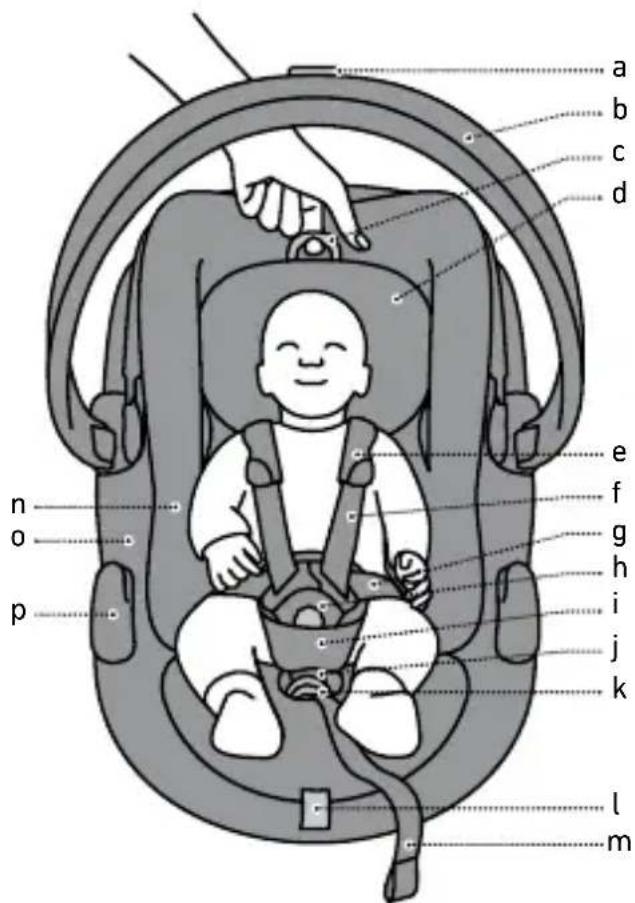 BESAFE Go Beyond Lite - 部件 - 1
