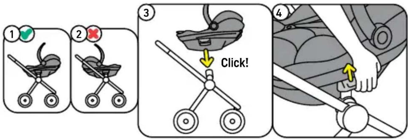BESAFE Go Beyond Lite - Vyjmutí z konstrukce kočárku - 1