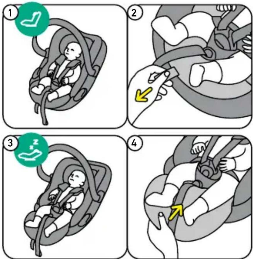 BESAFE Go Beyond Lite - シートの回 転 - 7
