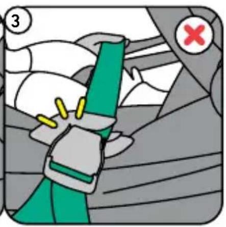 BESAFE Go Beyond Lite - Instalace v letadle - 1
