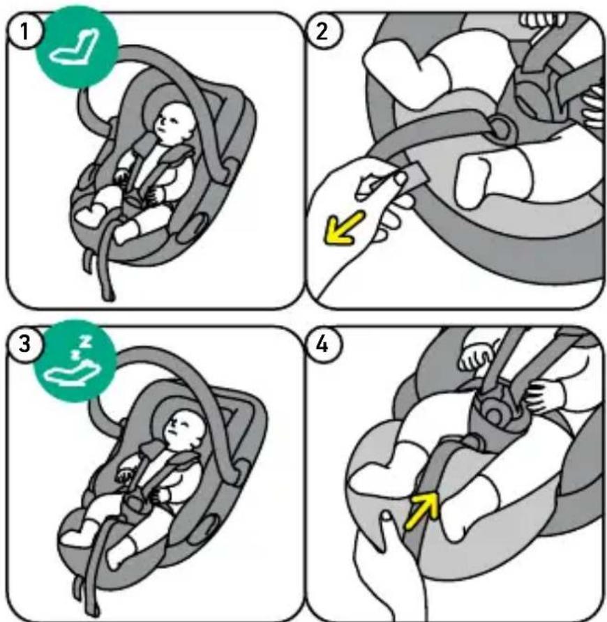 BESAFE Go Beyond Lite - De ligpositie gebruiken - 1