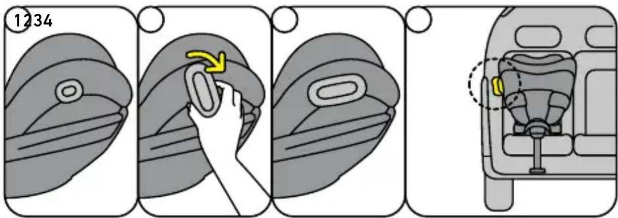 BESAFE Go Beyond Lite - Viktige deler - 1