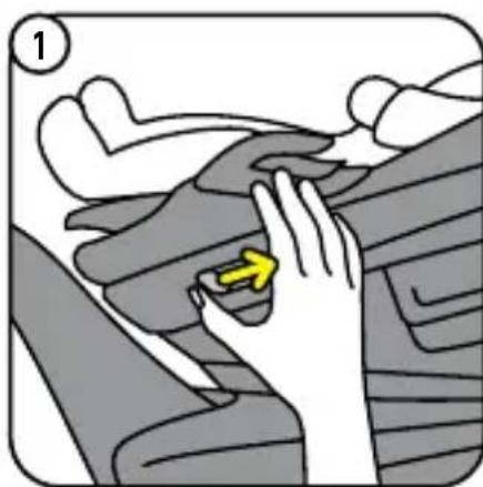 BESAFE Go Beyond Lite - Het zitje roteren - 1