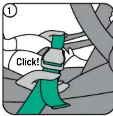 BESAFE Go Beyond Lite - Instalação num avião - 2