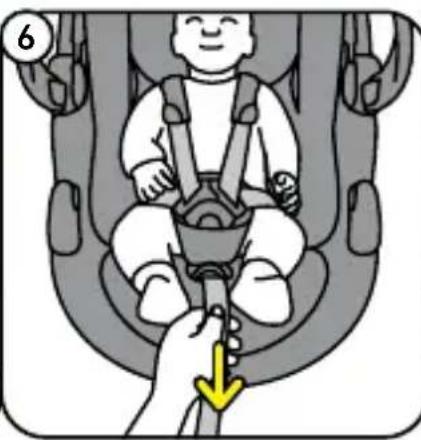 BESAFE Go Beyond Lite - Kantokahvan käyttö - 5