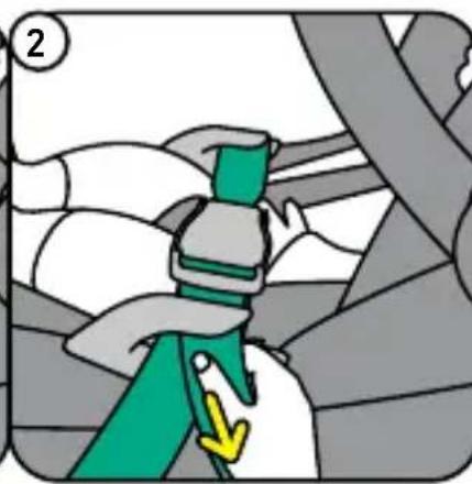 BESAFE Go Beyond Lite - Rögzítés repülőgépen - 3