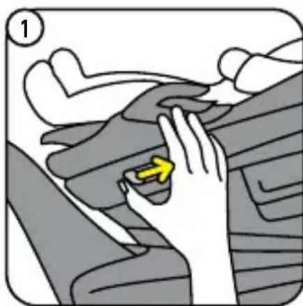 BESAFE Go Beyond Lite - Otáčení autosedačky - 1