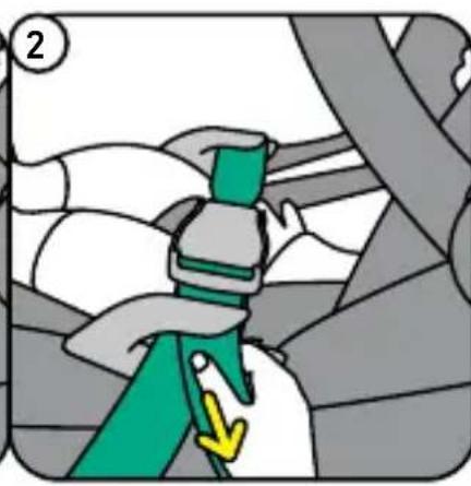 BESAFE Go Beyond Lite - Instalacija u avionu - 3
