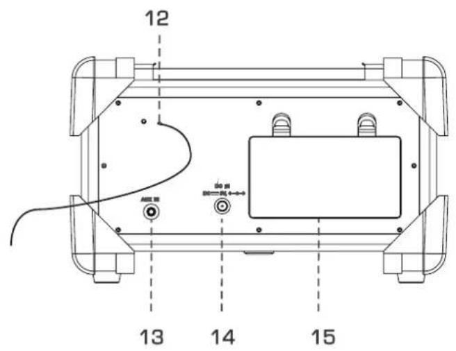 DUAL BTR 100 - Table des matières - 2