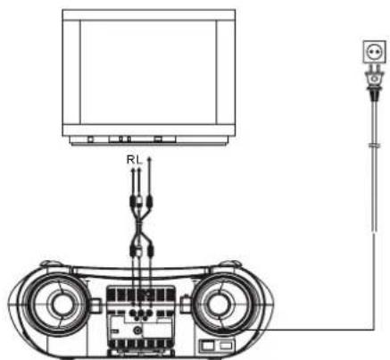 DUAL B-DVD 100T - Riproduzione di immagini e suoni tramite l'apparecchio TV - 1