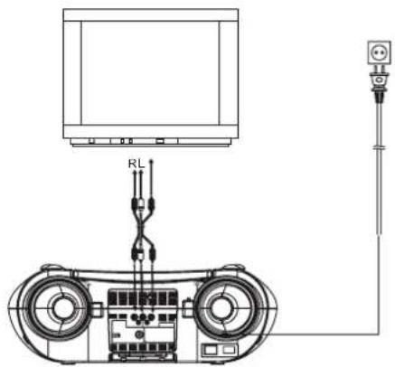 DUAL B-DVD 100T - Bild und Ton über TV-Gerät wiedergeben - 1