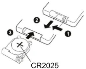 CR2025