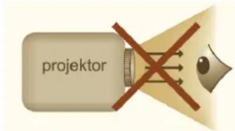 projektor