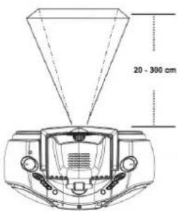 DUAL B-DVD 100T - Come scegliere la collocazione - 1