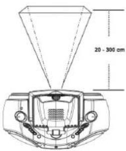 20 - 300 cm
