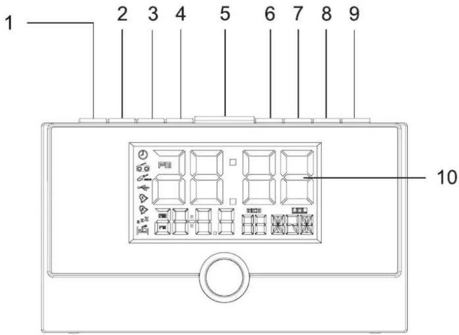 DUAL CR 07 - Die besonderen Eigenschaften des Geräts - 1