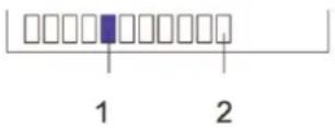 DUAL DAB 34 - Intensité du signal : - 1