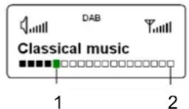 DUAL DAB 21 - Wie Sie Informationen einblenden - 1