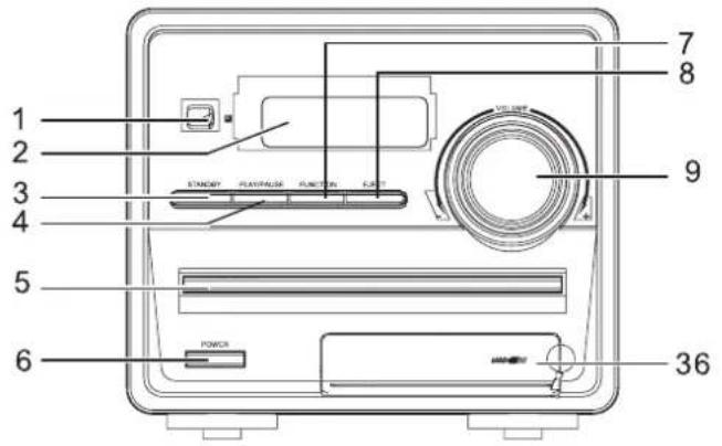 1 2 3 4 5 6 7 8 9 VOLUME STANDARD FLUSTRALISE FLUSTRALISE POWER 36