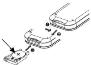 DUAL DAB 502 BT - Insertion des piles - 2