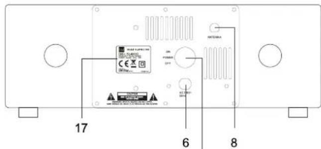 DUAL NR 2-DAB - Uso conforme alle disposizioni di legge - 2