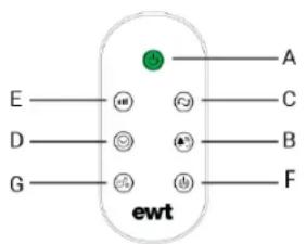 EWT ZEPHYR - BEDIENUNGSPANLEITUNG - 2