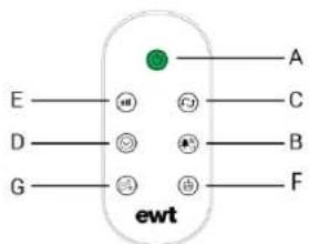 EWT ZEPHYR - INSTRUCTIONS D'UTILISATION - 3