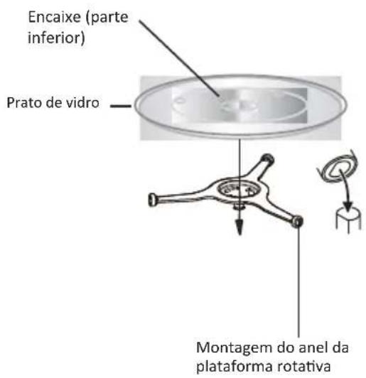 MOULINEX MO25ECWH2 - Plataforma rotativa - 1