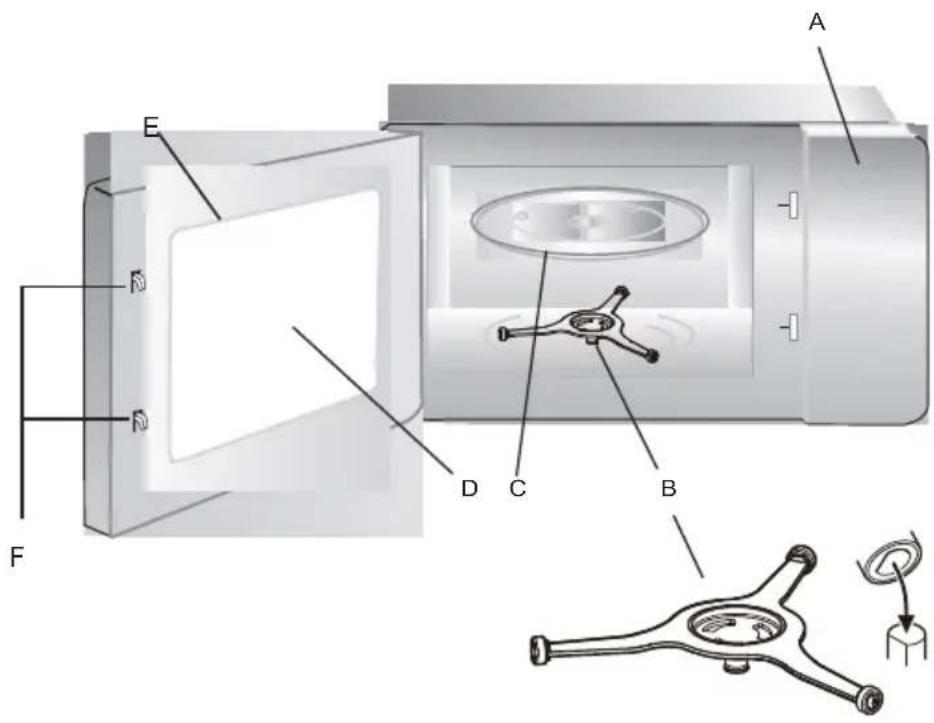 MOULINEX MO25ECWH2 - DESCRIPCIÓN DEL APARATO - 1