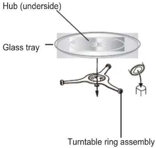 MOULINEX MO25ECWH2 - Turntable - 1