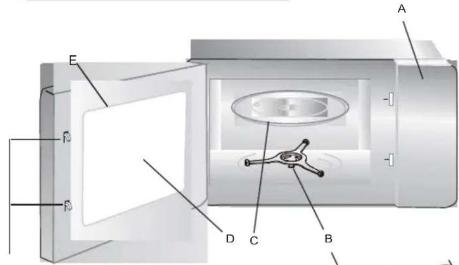 MOULINEX MO25ECWH2 - APPLIANCE DESCRIPTION - 1