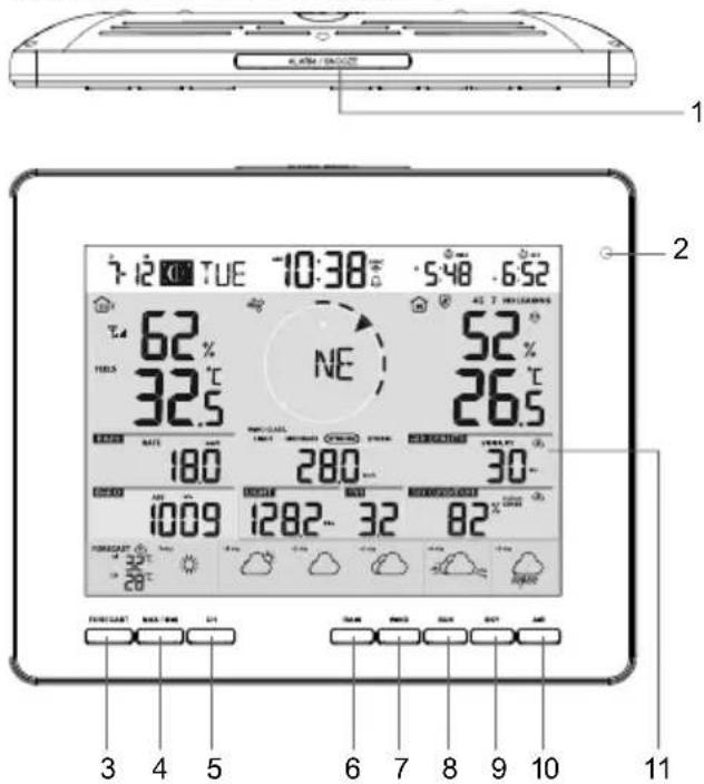 BRESSER WIFI 4Cast PRO - AFFICHAGE À L'ÉCRAN - 2