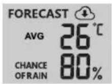 BRESSER WIFI 4Cast PRO - PRÉVISION DE LA TEMPÉRATURE MOYENNE AVEC POSSIBILITÉ DE PLUIE POUR AUJOURD'HUI ET LES 5 PROCHAINS JOURS - 3