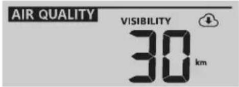 BRESSER WIFI 4Cast PRO - MODE PM2.5/10 (CAPTEUR EN OPTION) - 1