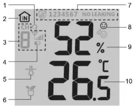 BRESSER WIFI 4Cast PRO - TEMPÉRATURE ET HUMIDITÉ EXTÉRIEURES - 1