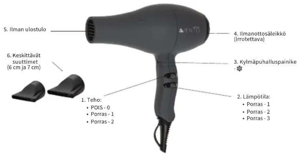 Efalock eVento intenso - Kuvaus - 1