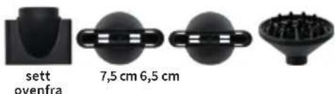 Efalock Synfonia - OBSŁUGA URZĄDZENIA - 3