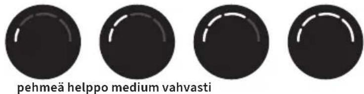 Efalock Synfonia - Käyttöohjeet: - 4